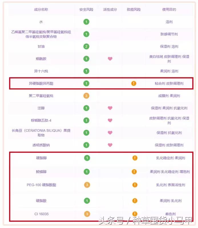 小红书千万不要搜的东西,小红书十块钱值得买的