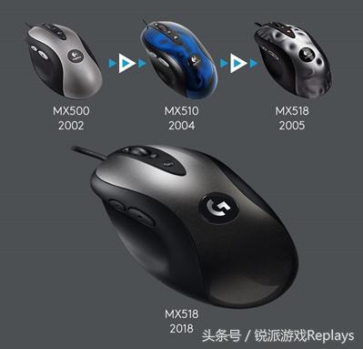 罗技g518鼠标参数,罗技g系列鼠标大全