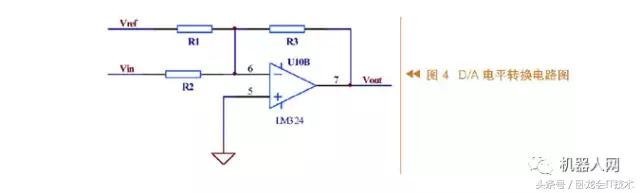 无人机飞行控制器,无人机飞行控制程序结构图