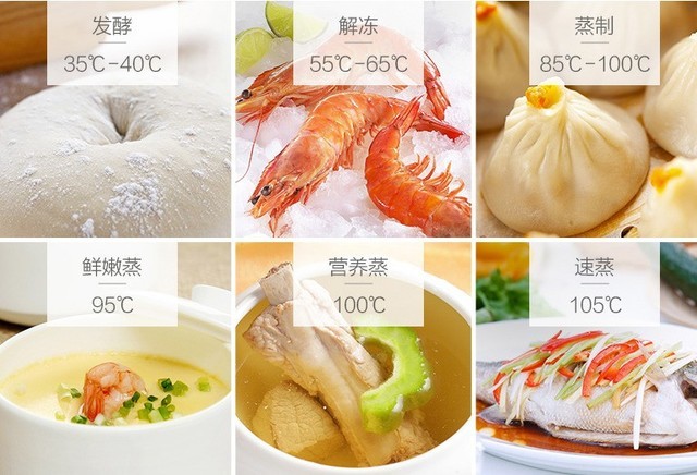 蒸箱好用吗值不值得买,蒸箱到底实不实用