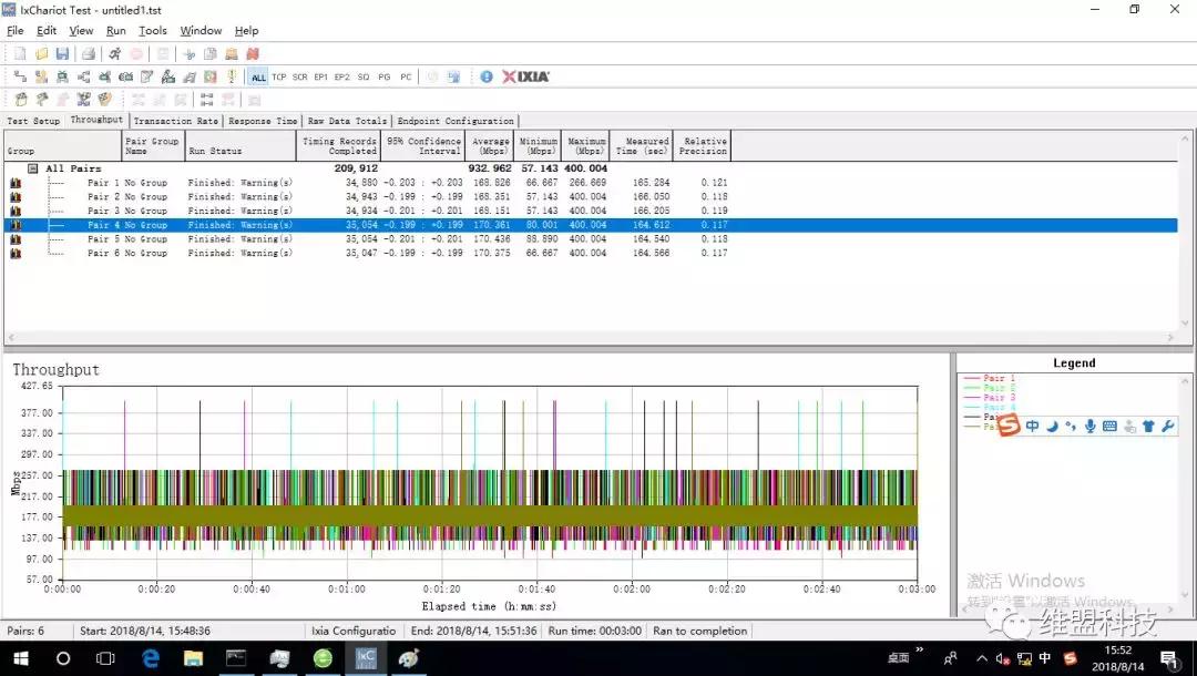 升级1000兆宽带总上不了网,升级为200m宽带的注意事项