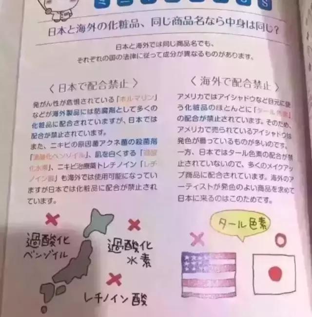 日本本土化妆品和国际的区别,日本出口到中国的产品有哪些