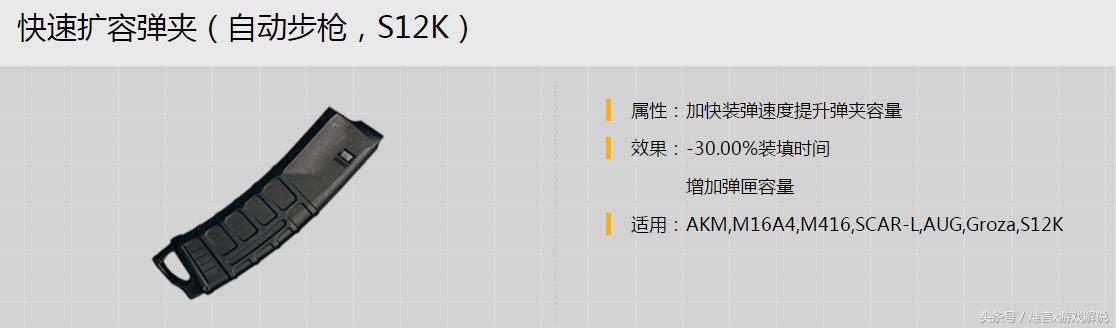 刺激战场m416配件怎么配,刺激战场m416最合适的配件
