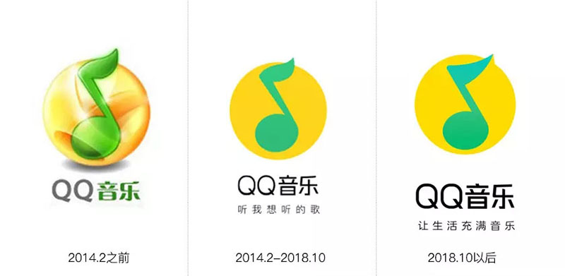 qq音乐logo的设计说明,qq音乐最早的logo