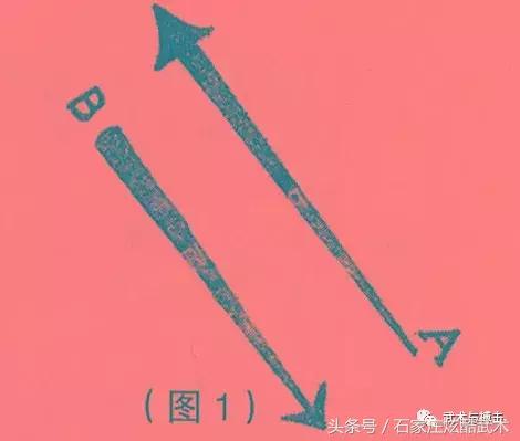 技击术基本拳法,技击腿法训练