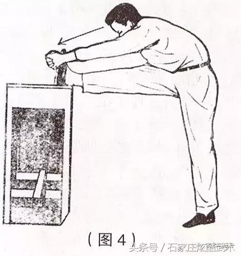 技击术基本拳法,技击腿法训练