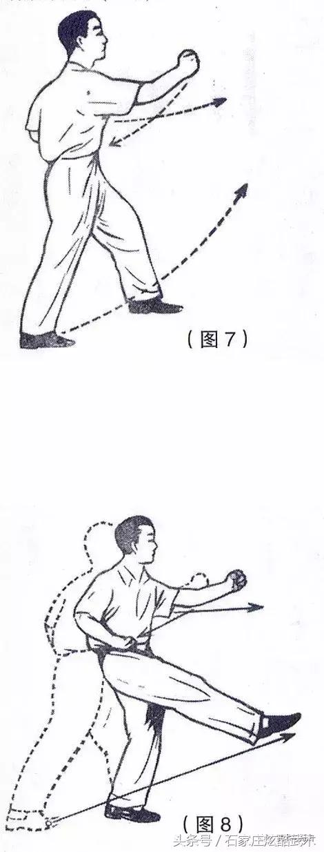 技击术基本拳法,技击腿法训练