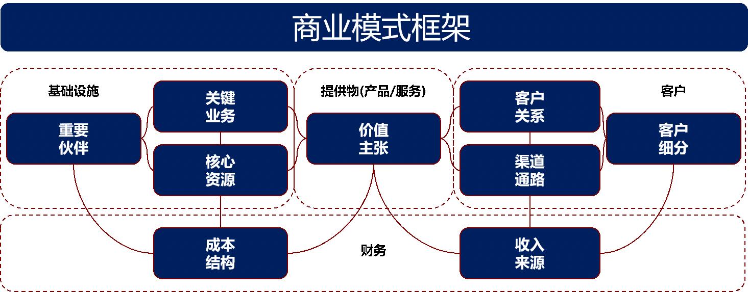 伟星咖乐防水效果图,伟星咖乐防水施工步骤