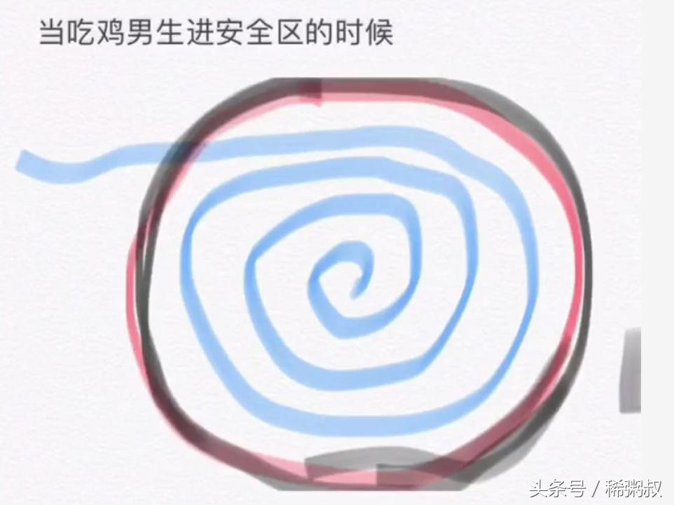 刺激战场男女玩家的区别,刺激战场各种吃鸡方式盘点