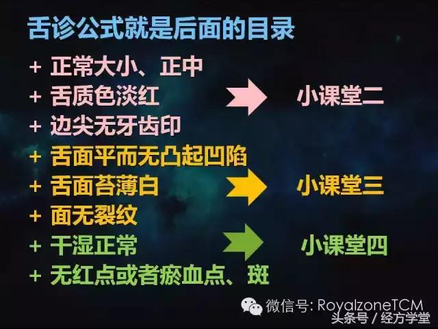 小熊医生,小熊医生舌诊