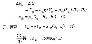 初中物理浮力应用题解题技巧,初中物理浮力知识点讲解