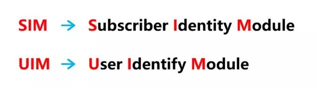 移动sim卡演变,手机sim卡最新形状