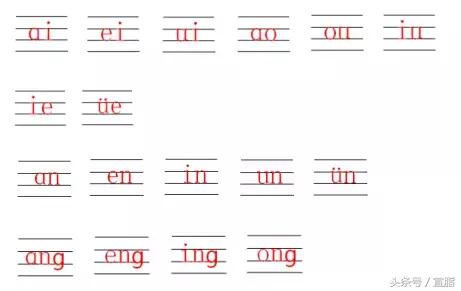 一年级语文上册期中必考题型10套,部编版一年级上册重点必背内容