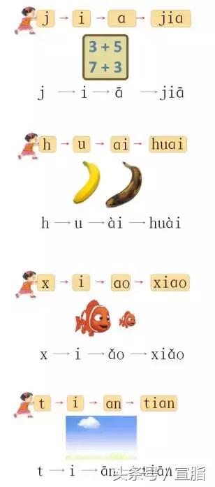 一年级语文上册期中必考题型10套,部编版一年级上册重点必背内容