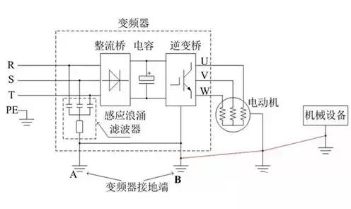 如何画变频器的接线图,艾默生mev2000变频器接线图