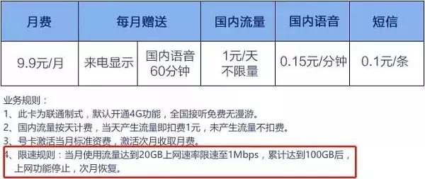 苹果手机双卡怎么选择首选号码,苹果手机双卡怎么选择电话卡套餐