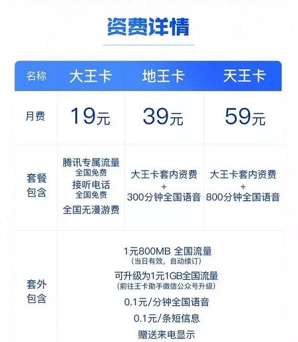 苹果手机双卡怎么选择首选号码,苹果手机双卡怎么选择电话卡套餐