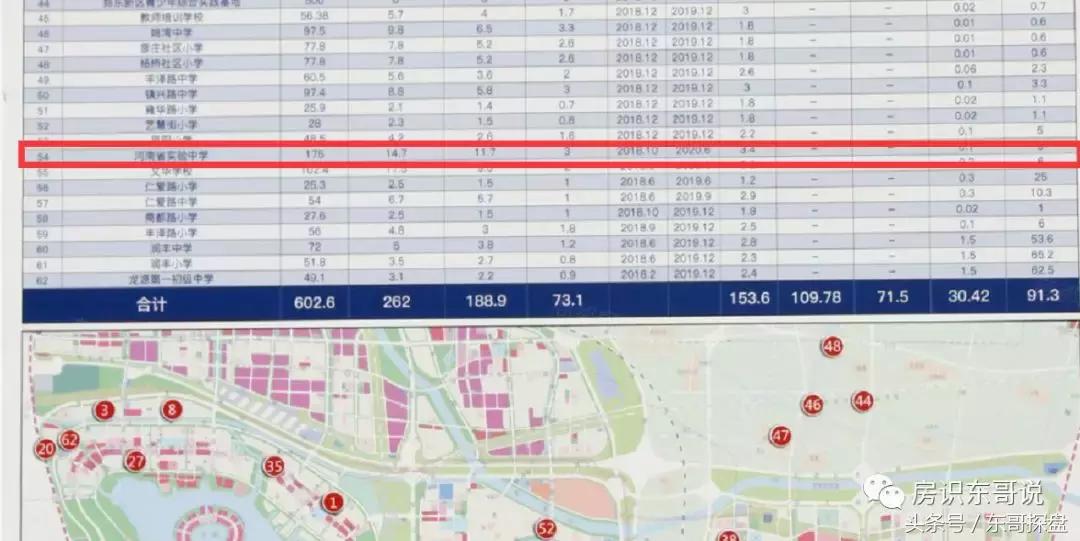 房识东哥说——谁说白沙没学校？