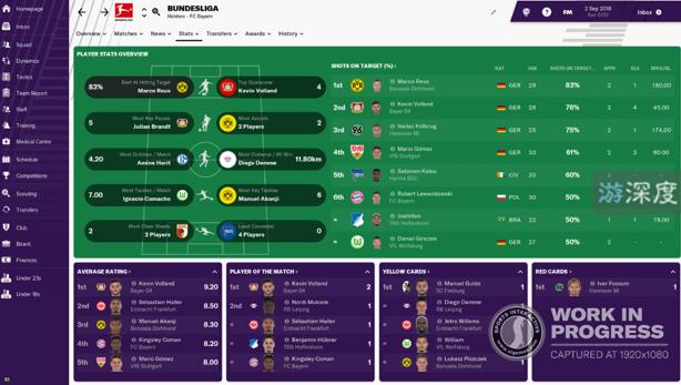 足球经理fm2024拜仁,足球经理人2020拜仁阵容