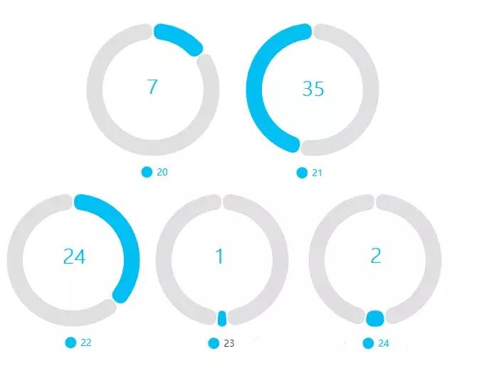 近十年获得清华特奖的各省市学子,清华大学历年特奖