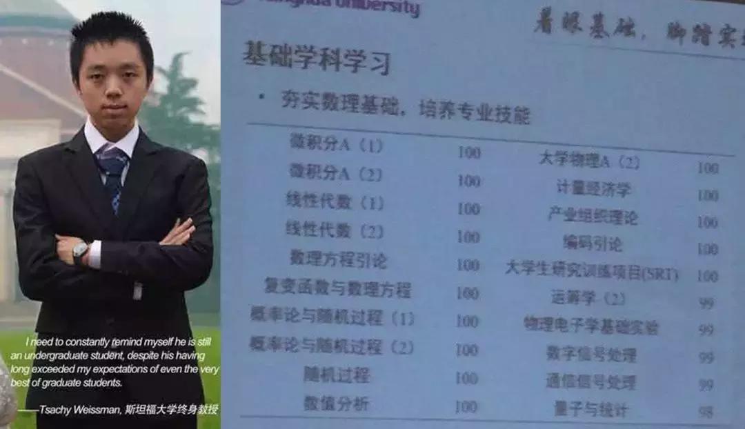 近十年获得清华特奖的各省市学子,清华大学历年特奖