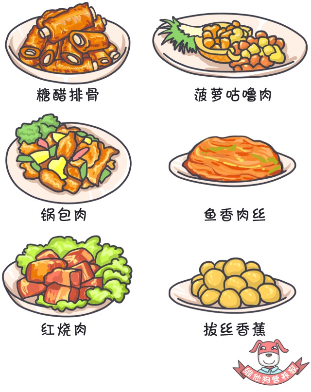 吃多了重油重盐的该怎么补救,吃重油重盐怎么补救