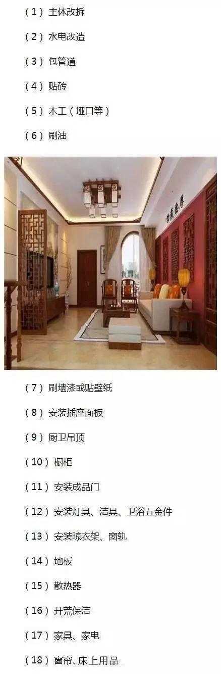 毛坯房怎么装修买材料最省钱,毛坯房装修全包各阶段如何验收