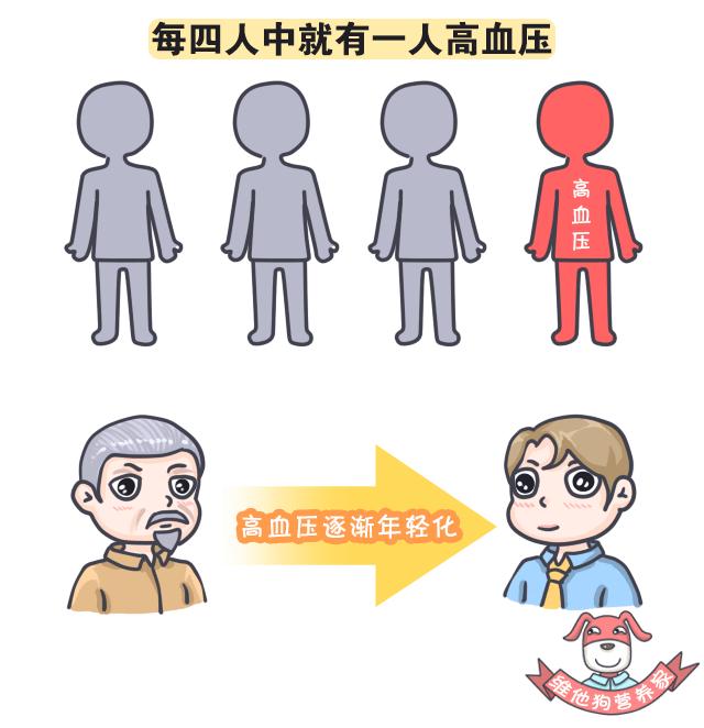 吃多了重油重盐的该怎么补救,吃重油重盐怎么补救