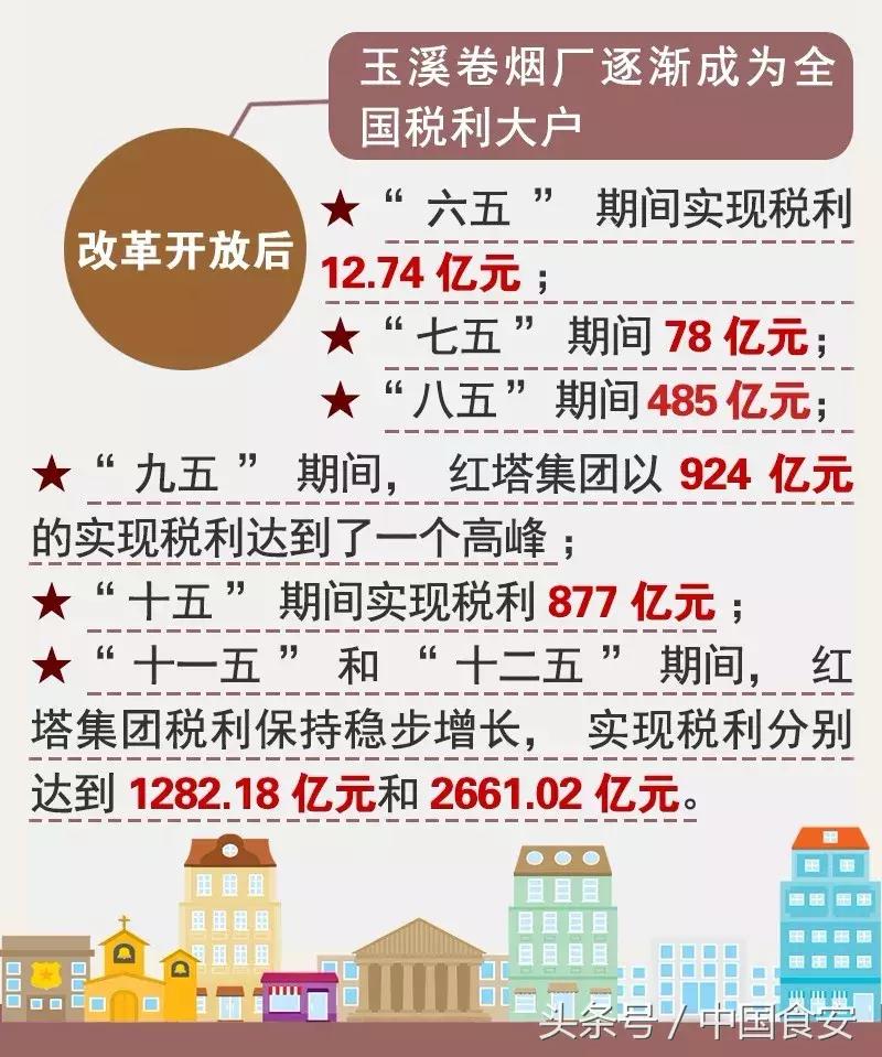 中国民营企业改革开放四十年纪事,改革开放40年中国企业家的激荡史