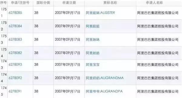 无印良品品牌真假,无印良品被山寨告侵权