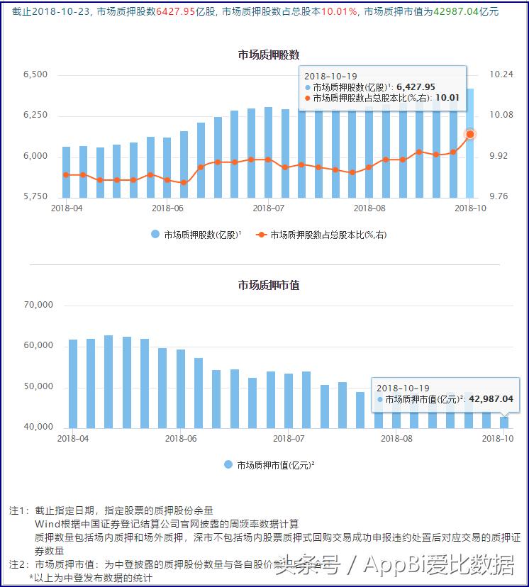 股价暴跌苹果,股价大跌跌掉的钱去哪里了
