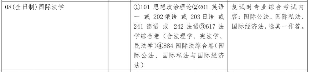 2024清华大学法学硕士考研参考书,国际法学考研国家线