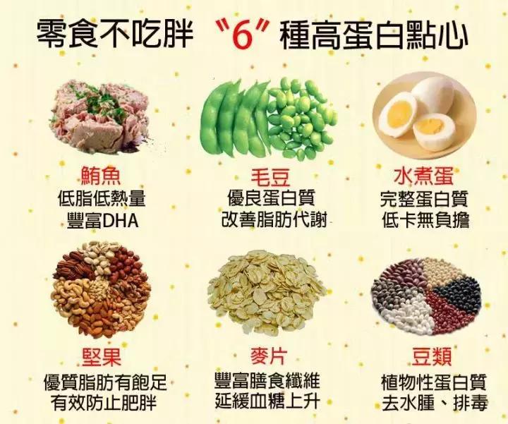 减肥成功后又复胖怎么办,减肥复胖10斤了怎么恢复