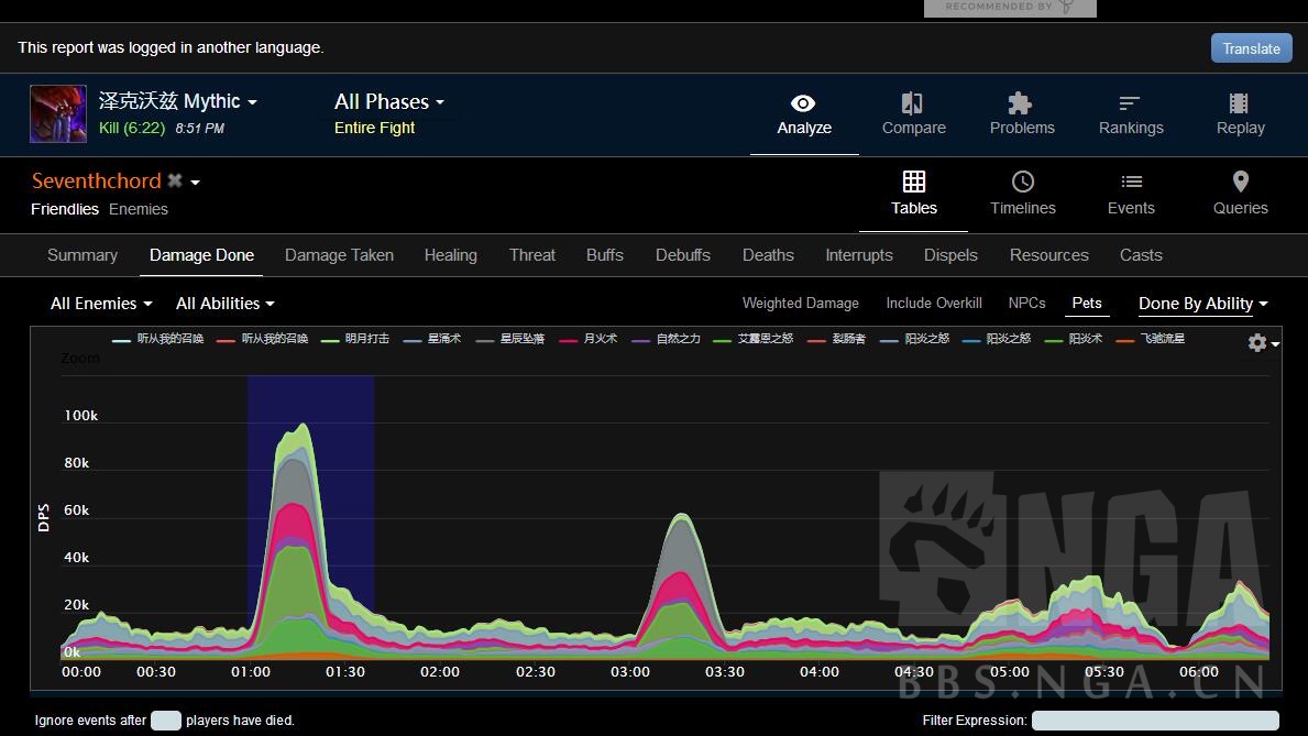 魔兽世界平衡德天赋加点,魔兽世界平衡德鲁伊教学