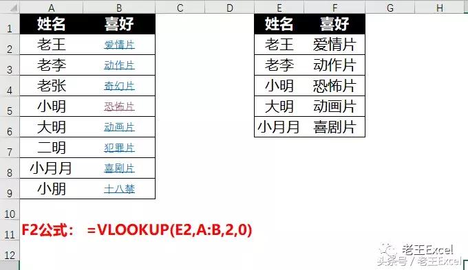 vlookup匹配带链接的数据,怎样用vlookup匹配超链接数据