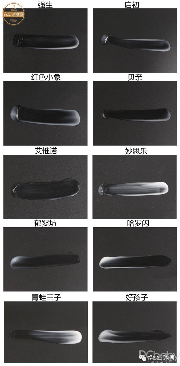 婴儿润肤乳十大排名品牌,婴儿润肤乳推荐