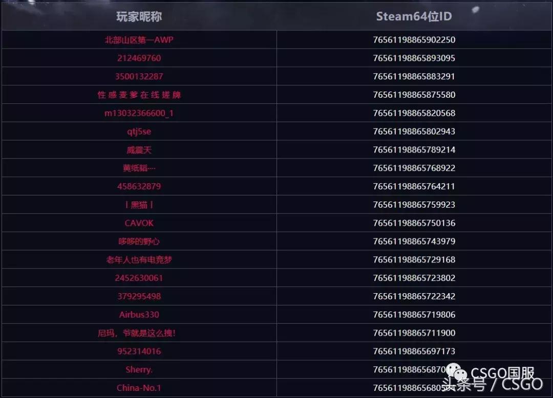 vac封禁的账号,vac违规封24小时