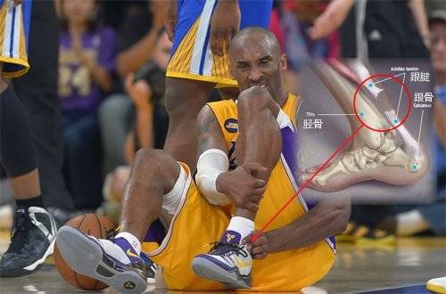 跟腱疼痛的康复与预防,跟腱康复训练最佳方法视频教程