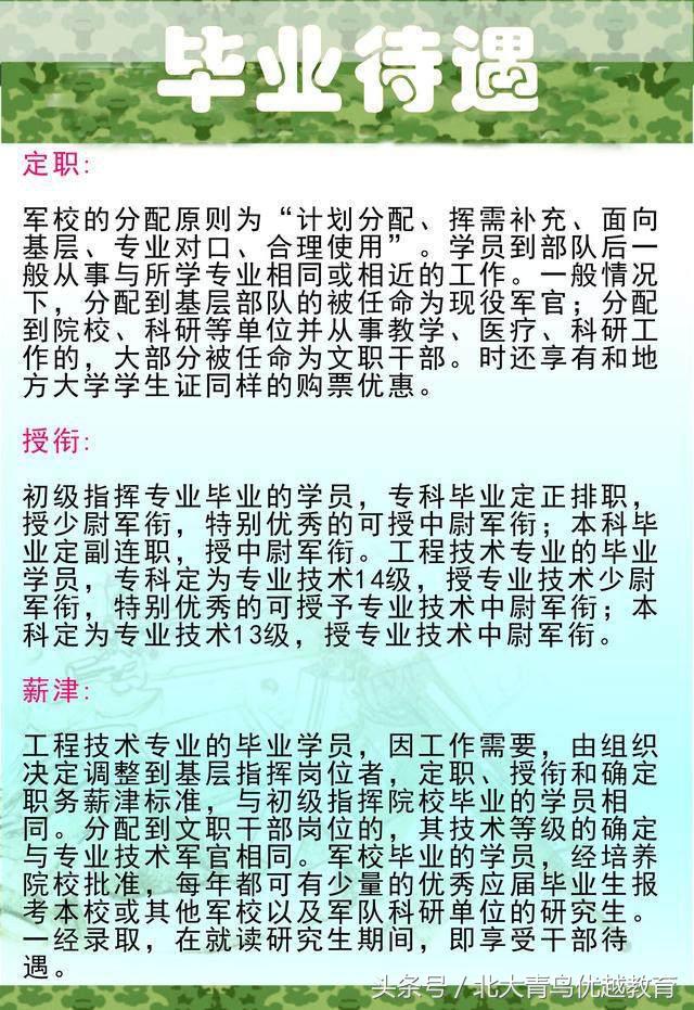 2018中国唯一包分配的大学，大学开始就发津贴，真正的铁饭碗！