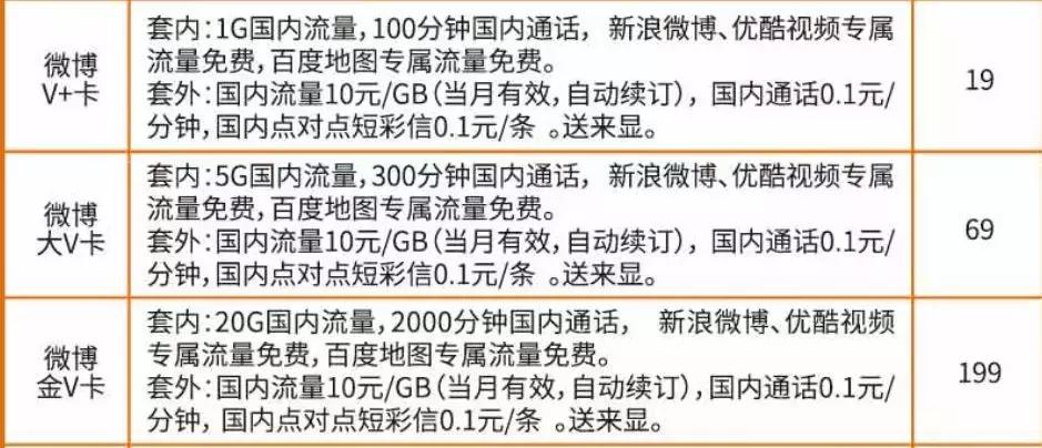 iphonexr双卡双待的详解,苹果xr标准版能用双卡吗