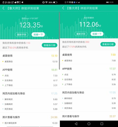 vivoz3和荣耀8x深度评测,vivoz3成荣耀8x信号大比拼