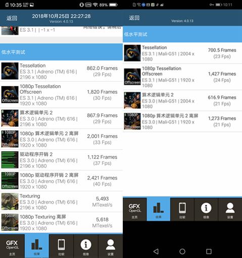 vivoz3和荣耀8x深度评测,vivoz3成荣耀8x信号大比拼