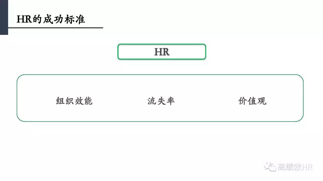 od缁勭粐鏁堣兘鎻愬崌妯″瀷,缁勭粐鏁堣兘鎶ヨ〃澶у叏