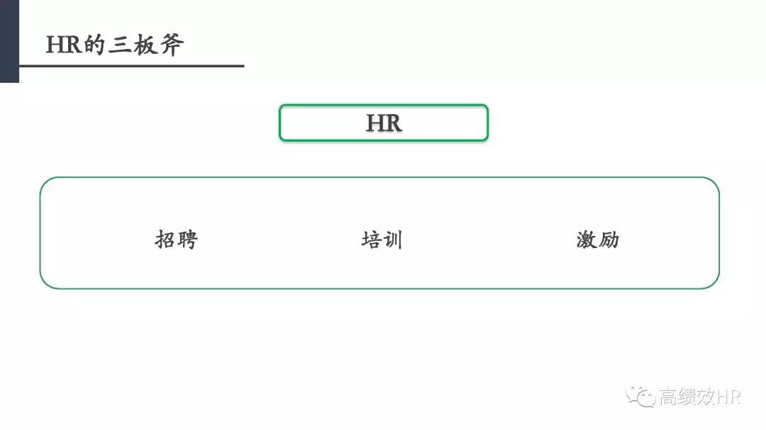 od缁勭粐鏁堣兘鎻愬崌妯″瀷,缁勭粐鏁堣兘鎶ヨ〃澶у叏