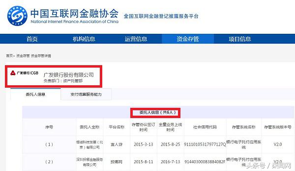 新网银行资金存管系统,最新网贷平台银行存管名单