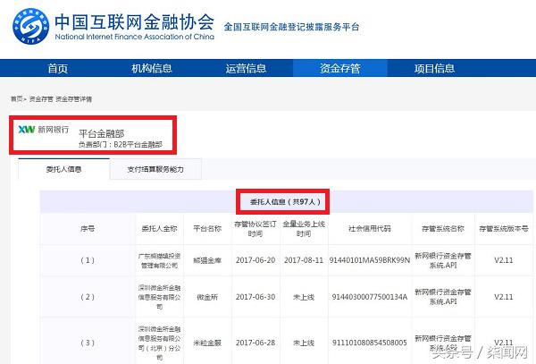 新网银行资金存管系统,最新网贷平台银行存管名单