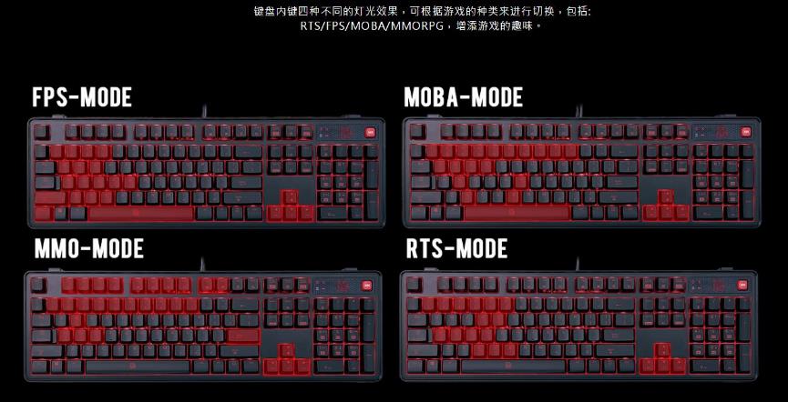 青轴红轴茶轴电竞游戏电脑,青轴全键无冲电竞键盘