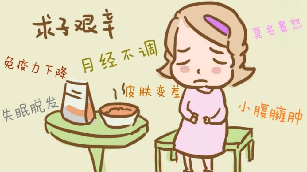 女的肾虚的表现,肾虚有什么表现