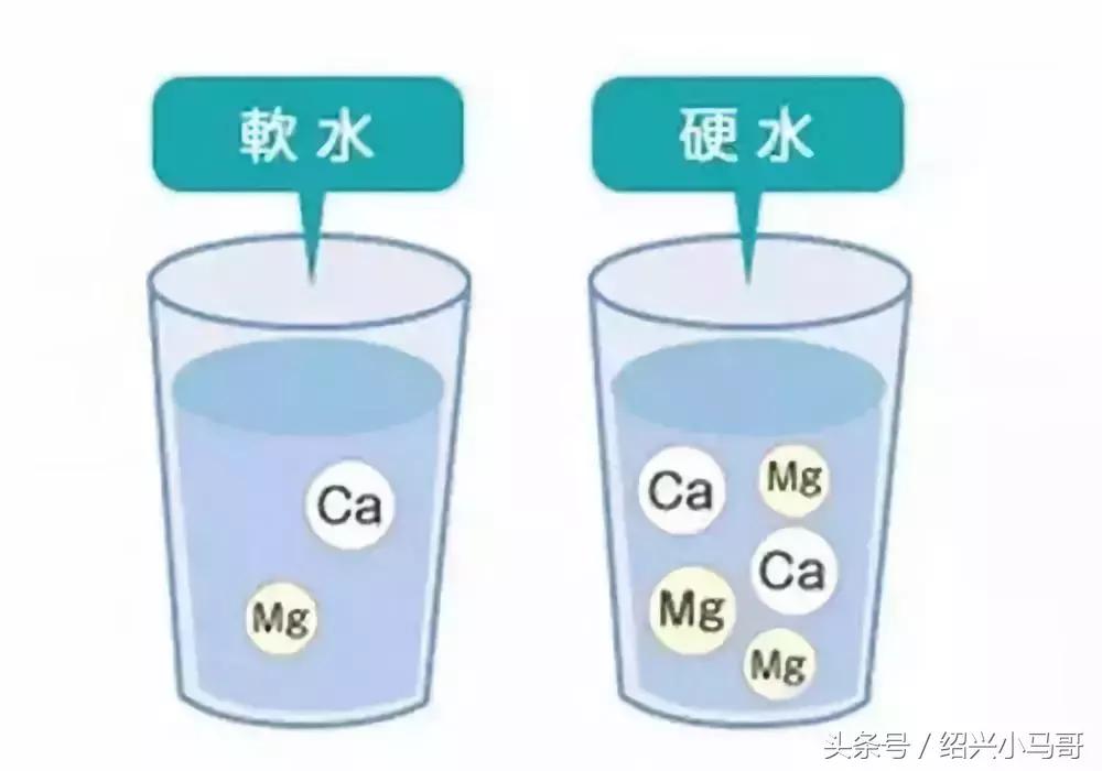 用比较烫的水洗澡为啥会感觉痒,软水洗澡怎么才能不滑