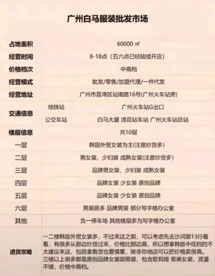 广州鲜花批发市场拿货技巧,广州水晶批发市场拿货攻略